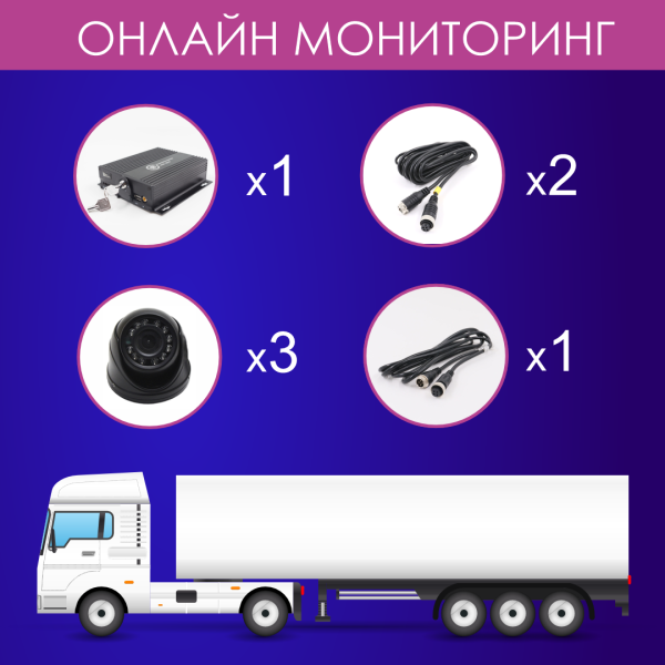 Комплект видеонаблюдения для грузовика (Онлайн)