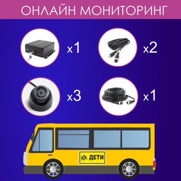 Комплект видеонаблюдения для школьного автобуса (Онлайн)