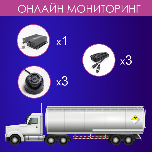 Комплект видеонаблюдения для перевозки опасных грузов (Онлайн)